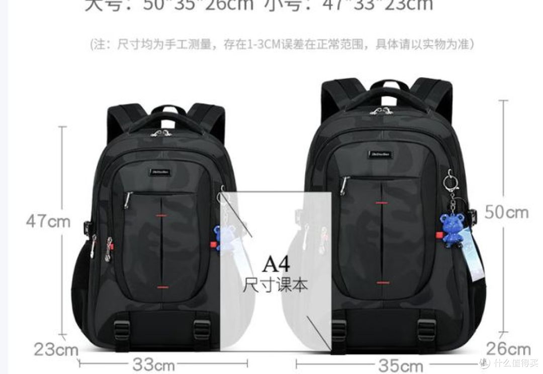 开学季，高中生书包如何选？