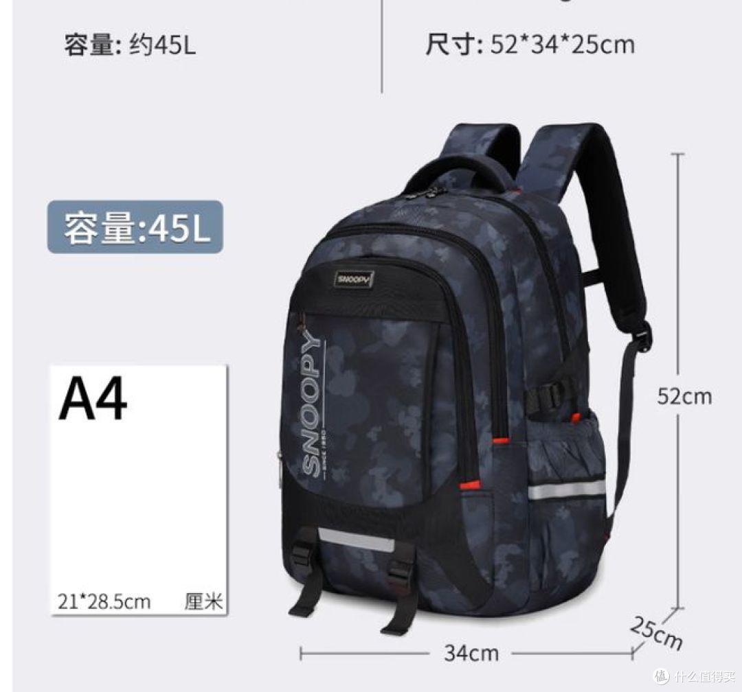 开学季，高中生书包如何选？