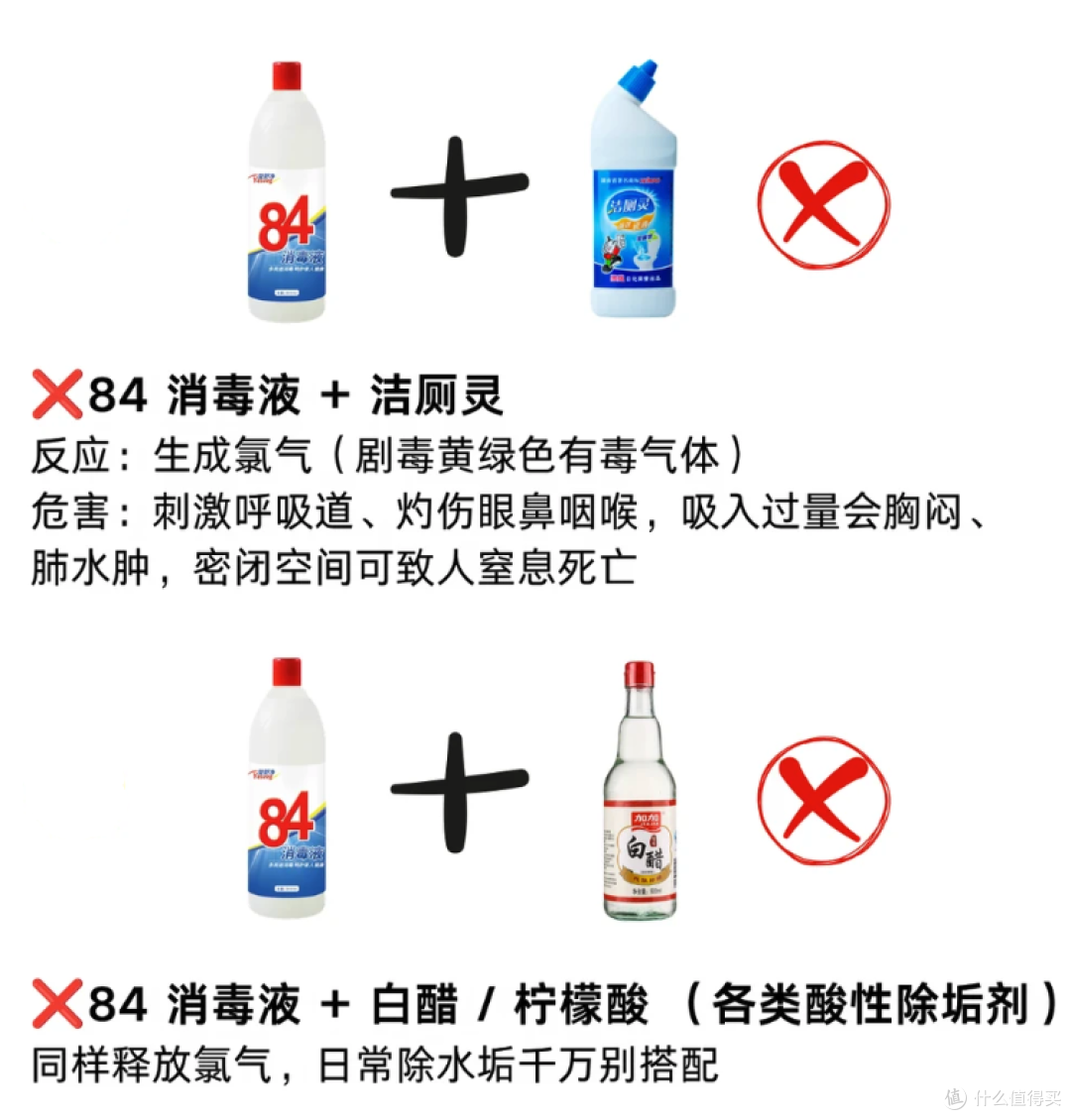 清洁剂别再乱买了！家里真正值得囤的就这几种，很多都能互相平替