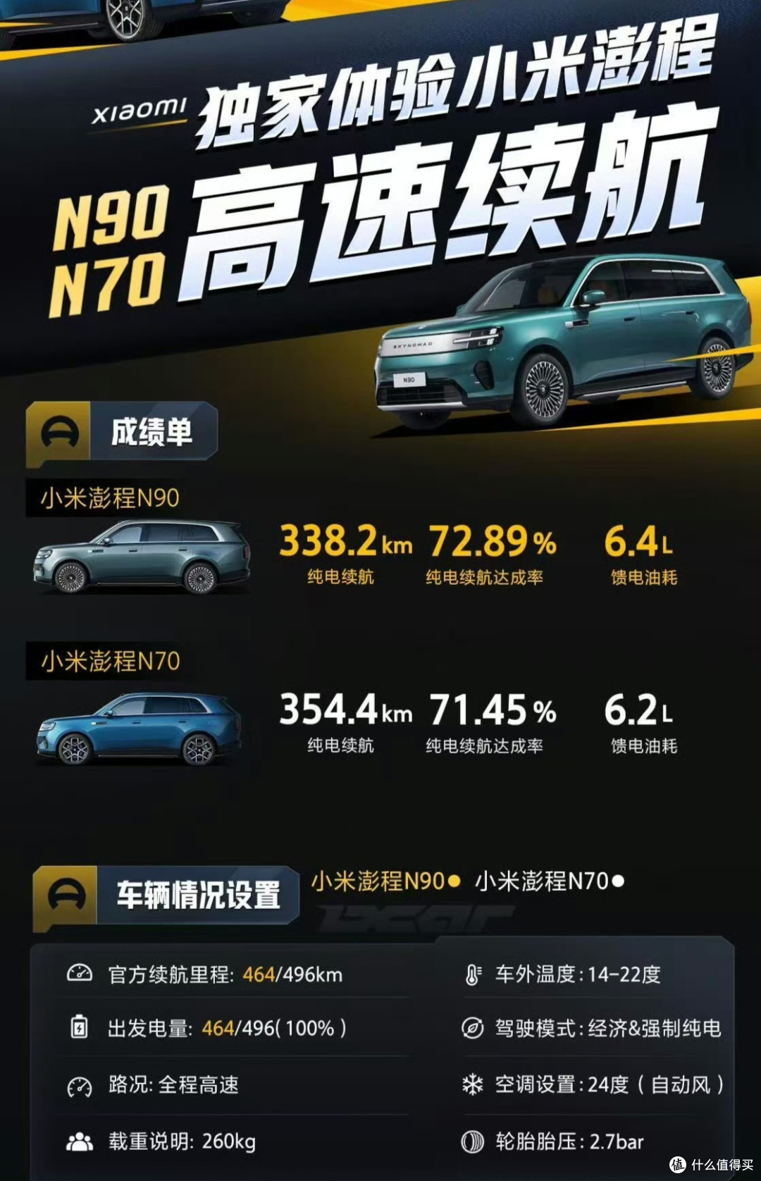 车停路边支起笔记本,一句"哎,没办法",正是小米澎程要去面对的