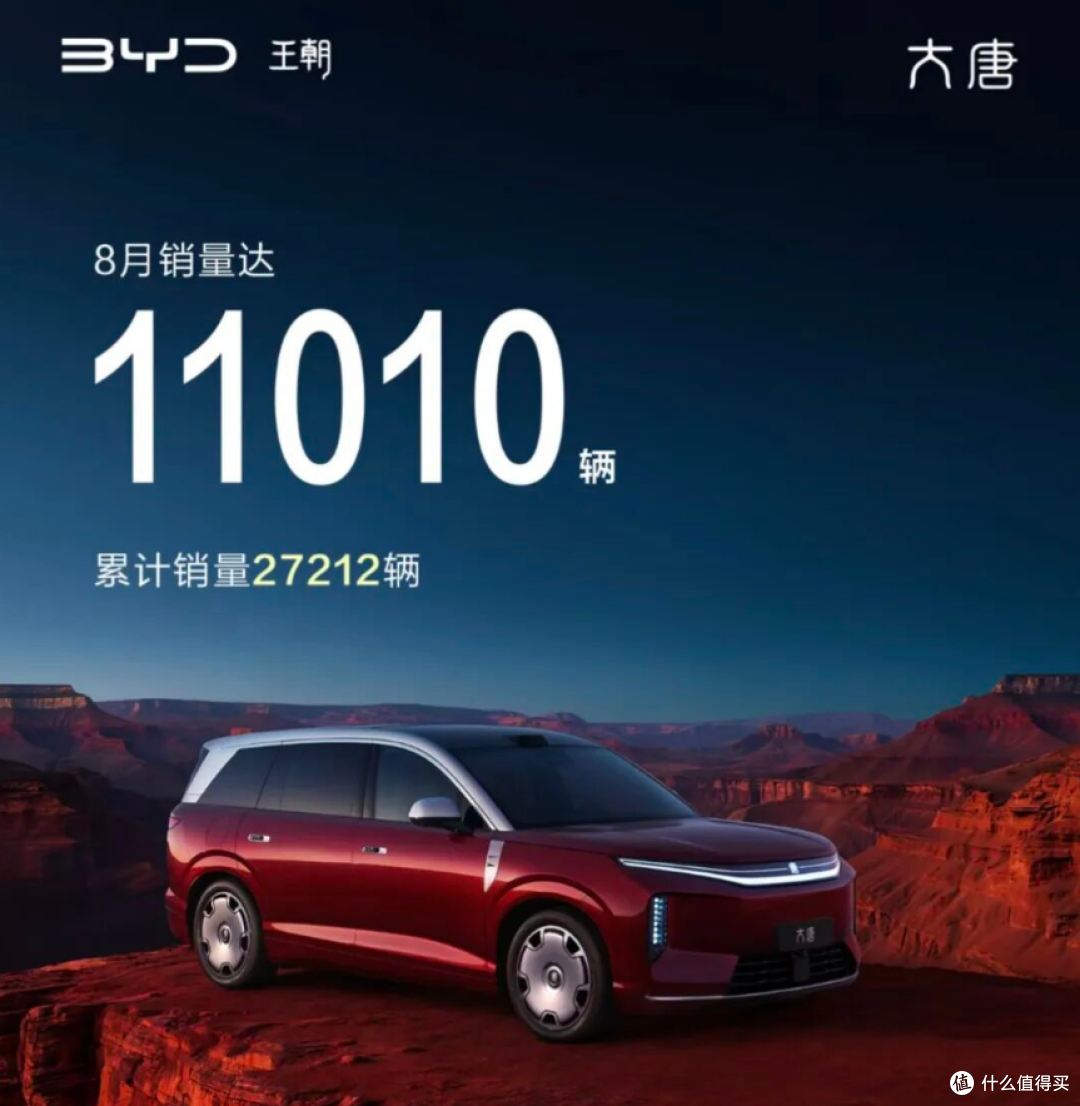 大唐8月卖11010辆,远不达预期,于是比亚迪拿海狮08“献祭”?