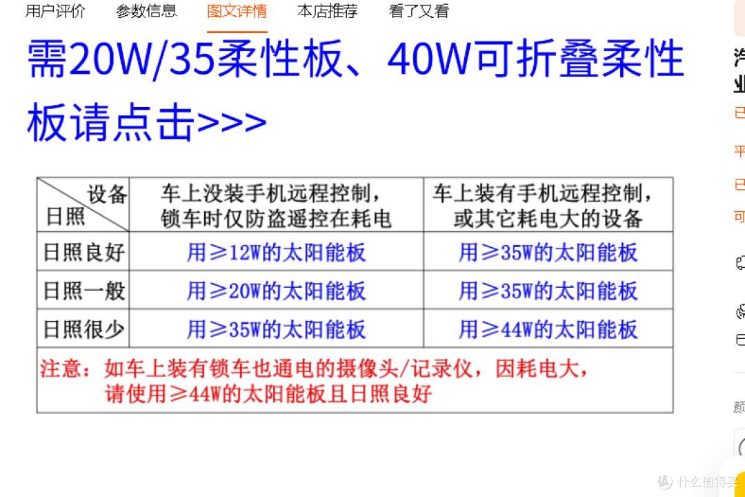 而且从他店里的这张图上来看，我车也就1.5小排量，没任何“高科技”玩意且日照良好，记录仪和中控屏都是熄火后不工作的，12w应该就够了