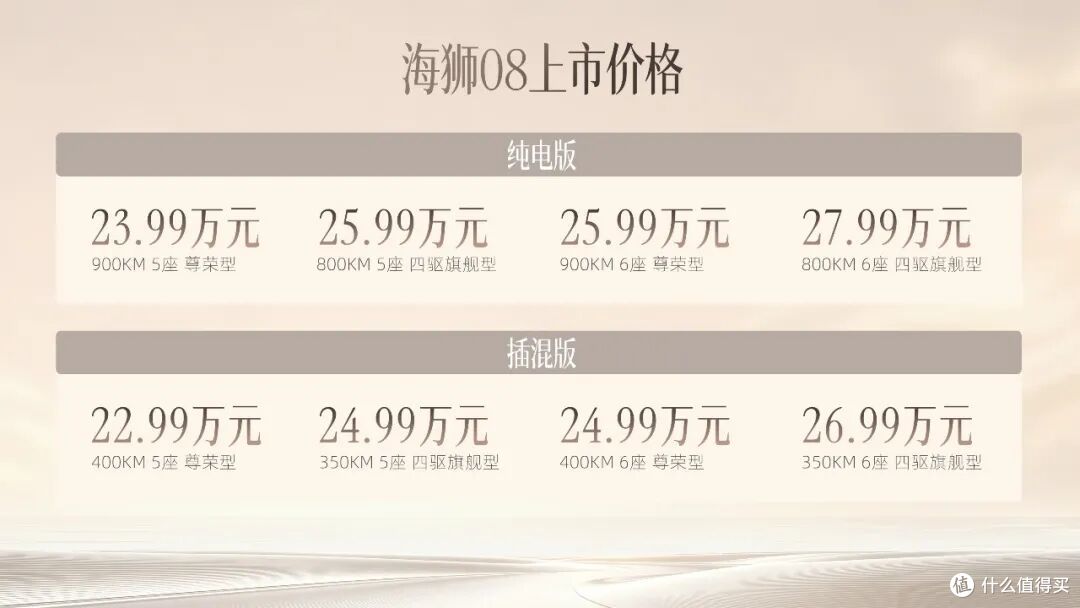 大唐8月卖11010辆,远不达预期,于是比亚迪拿海狮08“献祭”?