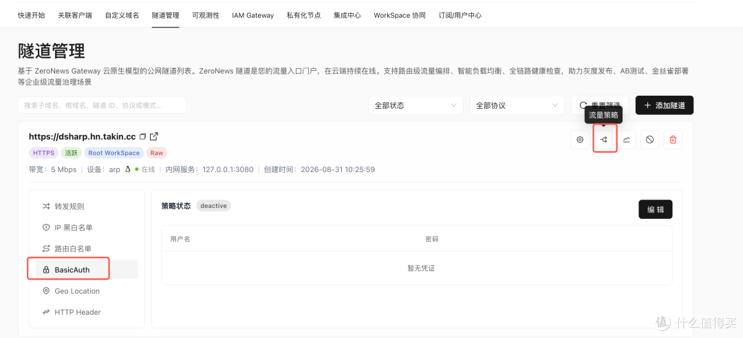 飞牛NAS跑DeepSeek Harness公网访问:ZeroNews隧道+BasicAuth