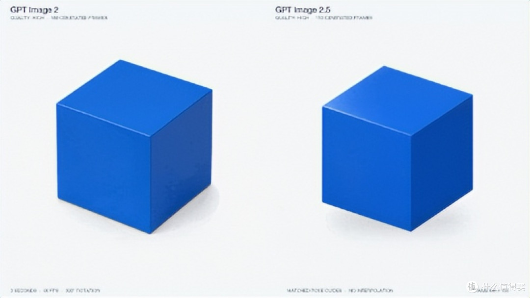 GPT Images 2.5 到底强在哪?PixPix 实测新一代 AI 改图能力