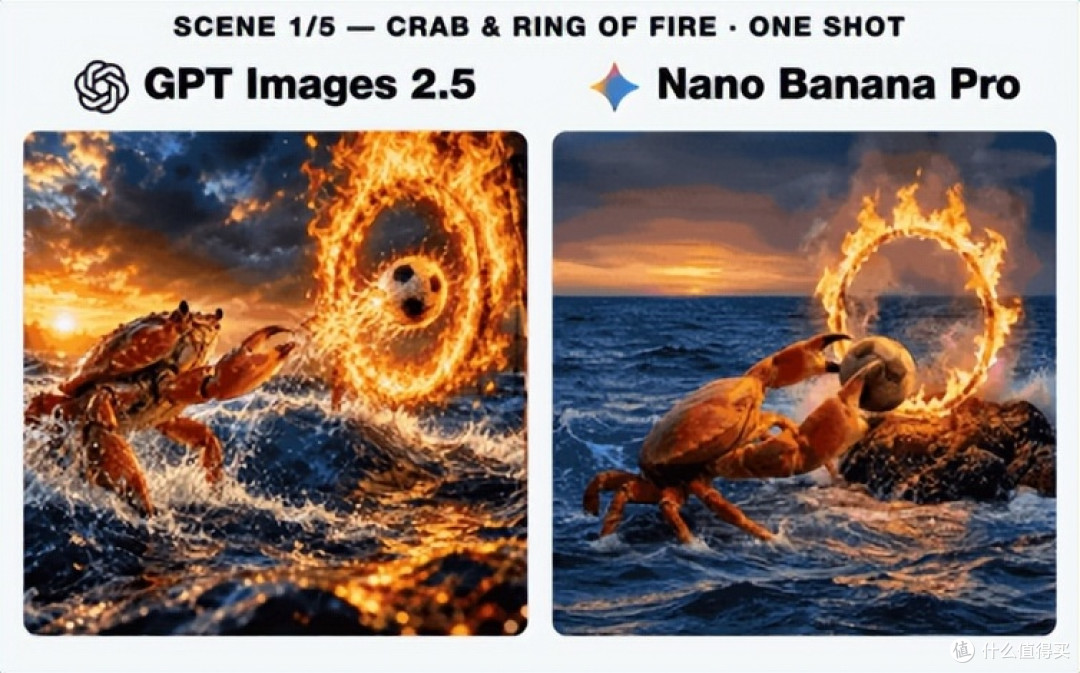 GPT Images 2.5 到底强在哪?PixPix 实测新一代 AI 改图能力