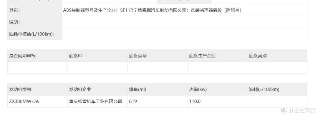 究极市售版张雪820RR-RS申报曝光：110kW、182kg、极速290km/h！