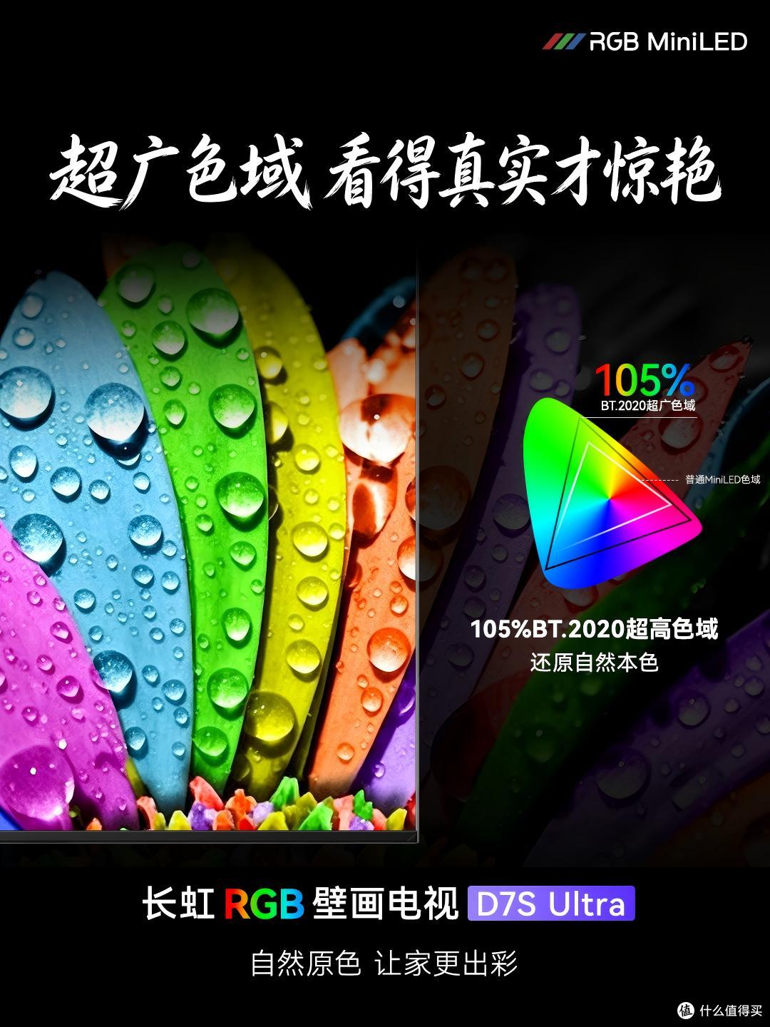 壁纸电视和壁画电视差在哪？上墙前看懂