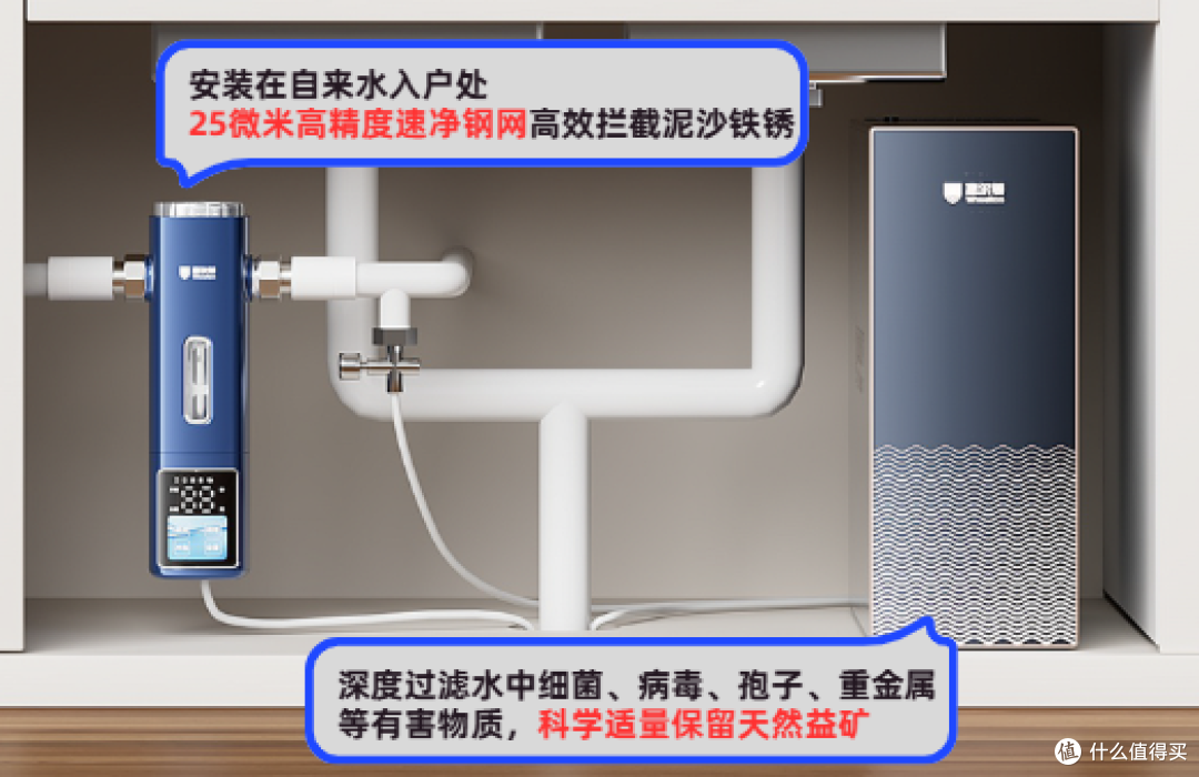 全屋净水设备怎么选?先自测水质,再看户型预算