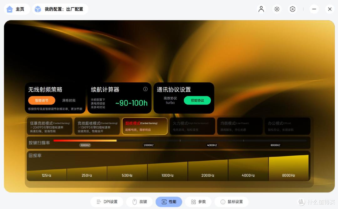 实测雷柏VT二代3系V2:全能电竞办公鼠标,手感、性能双在线