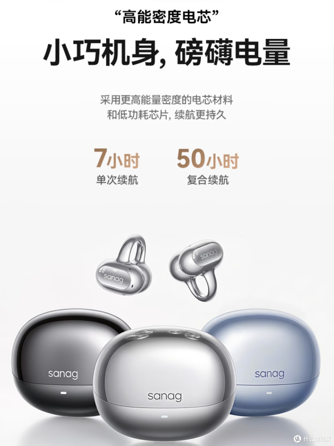 千元级全能耳机我选它!塞那S8S Ultra耳夹式AI蓝牙耳机!