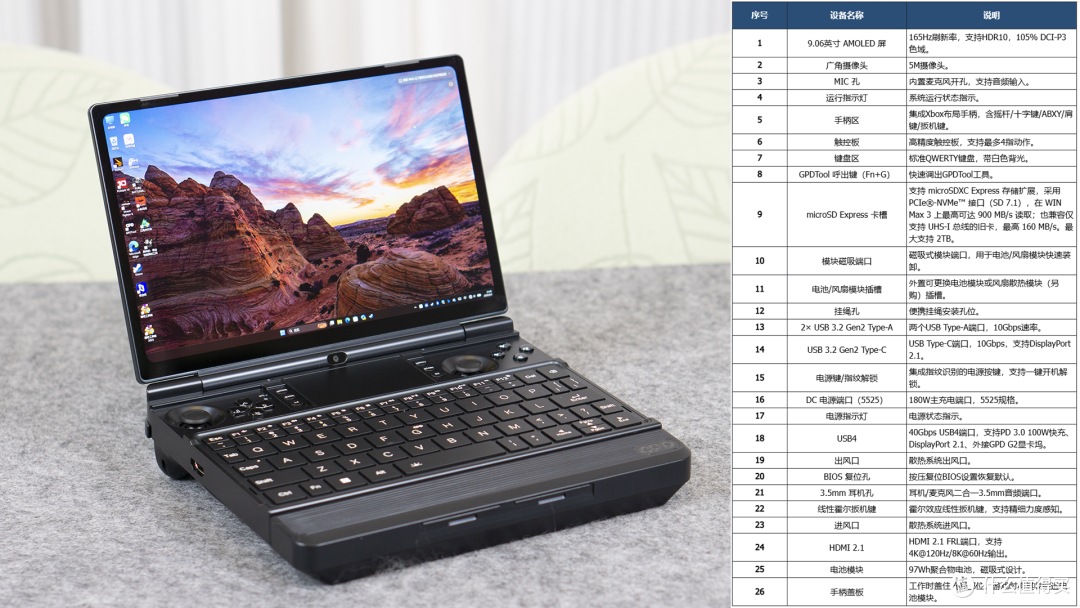 是PC的另一种形态，还是掌机的终点？GPD WIN Max3实测！