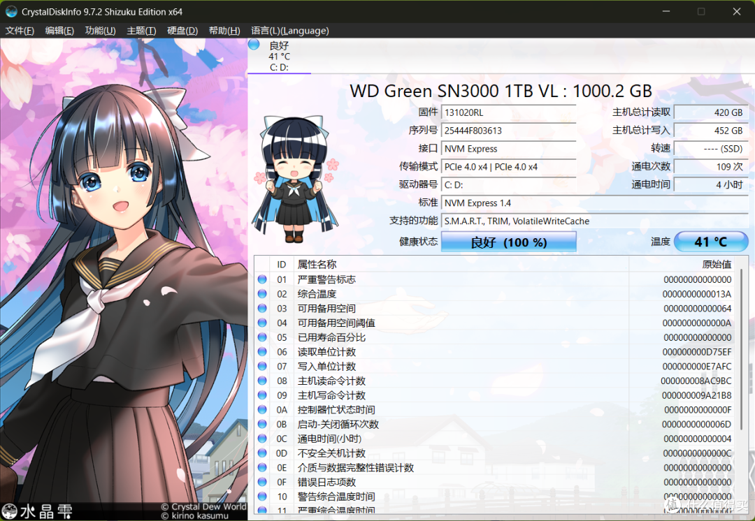 是PC的另一种形态，还是掌机的终点？GPD WIN Max3实测！