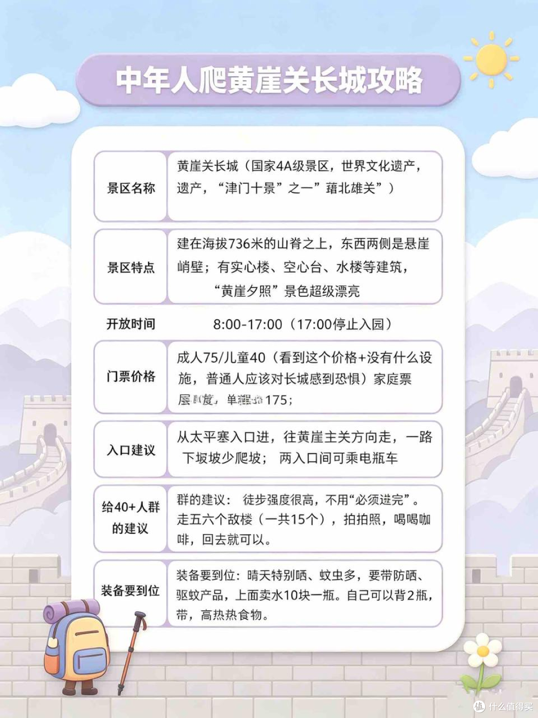 40+人群黄崖关长城徒步实战攻略：护膝胜过完赛