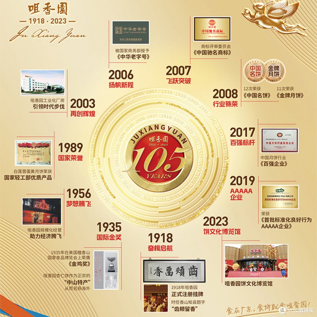 踏实不踩雷的中秋月饼选择