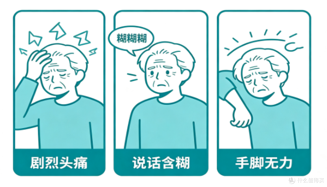 小中风不是虚惊一场,这是大中风的“彩排”,千万别不当回事!