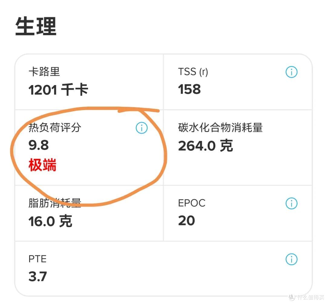 跑表的"参数内卷"到头了吗？颂拓给了另一个答案