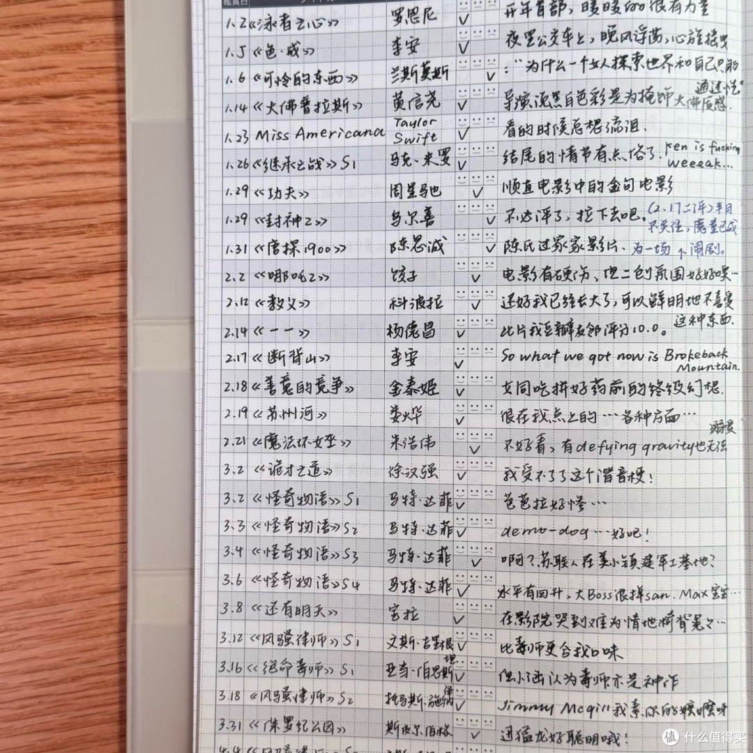 开学新面貌｜学生党百元好物清单，新学期从装备开始