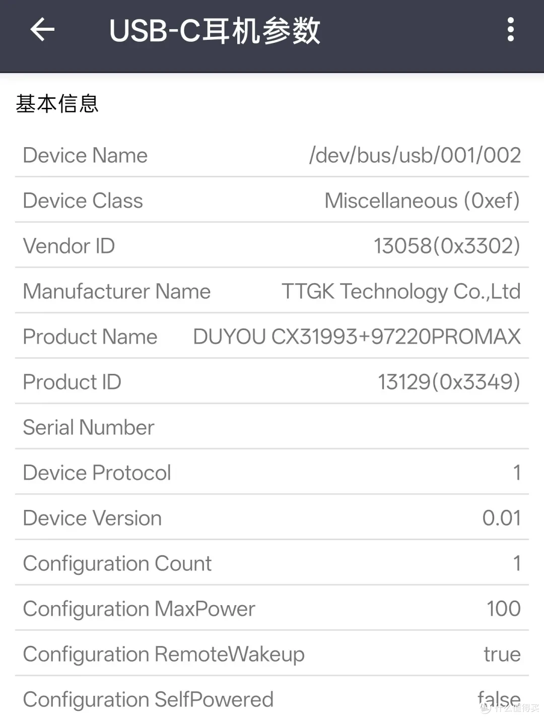 均价25元！近期入手的性价比好物（第二期）