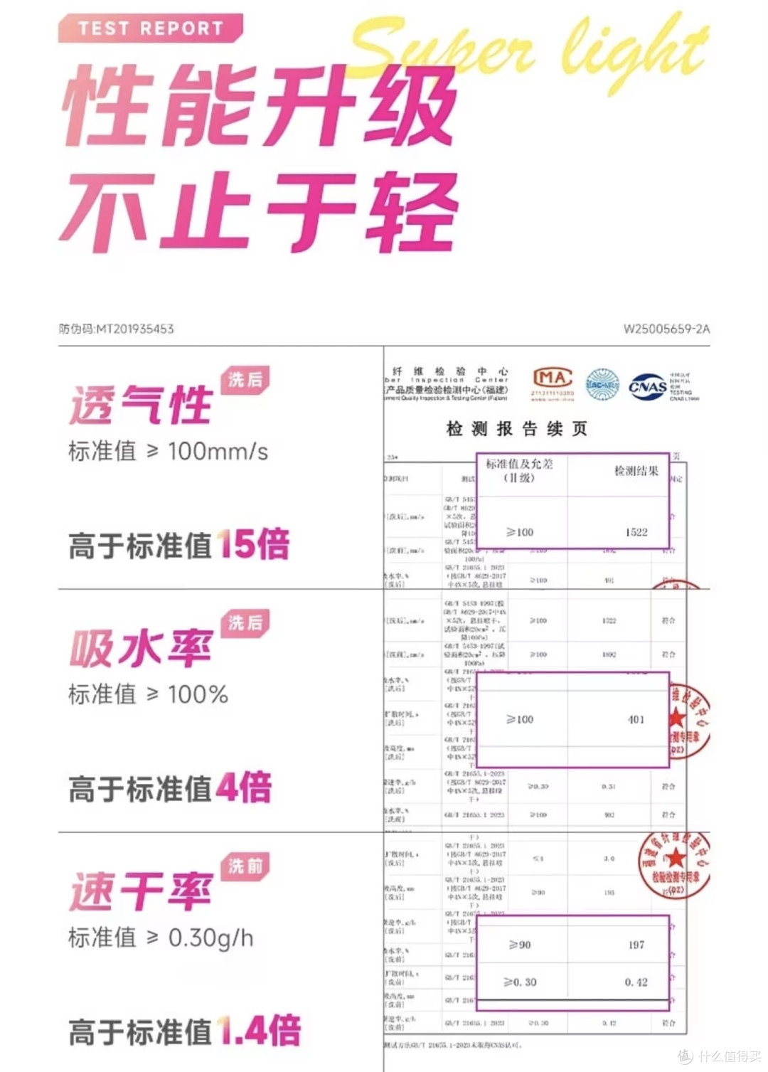 完美平替耐克ADV背心,开箱(自费无广)到手56元,原价399,东丽轻量呼吸纱面料