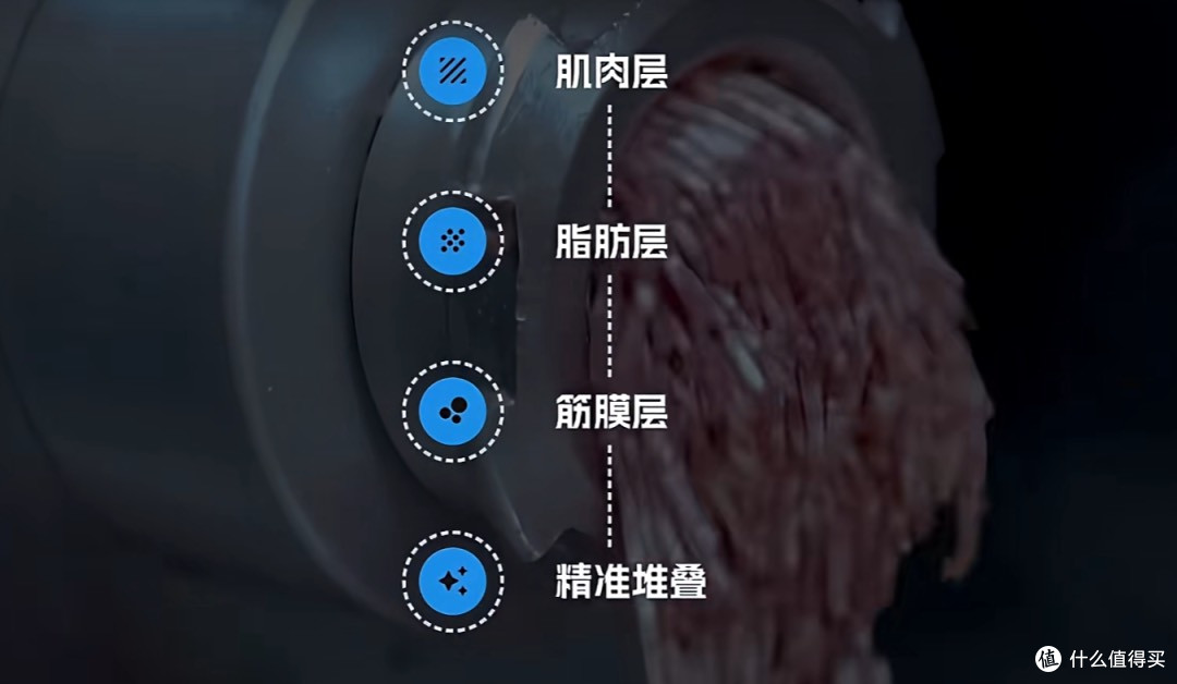 3D打印猪肉来了，不用养猪也能吃猪肉，5年后价格比普通肉更便宜