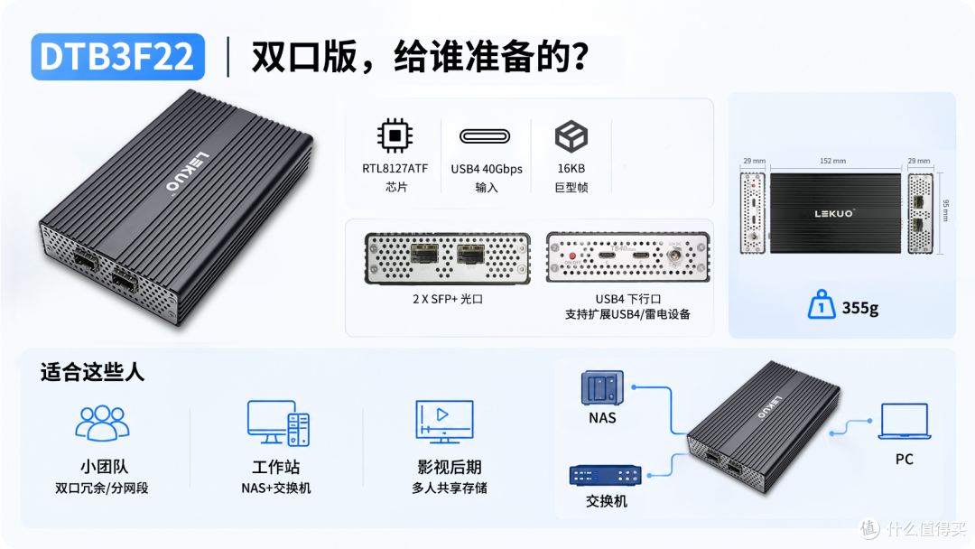 DTB3F11 vs DTB3F22:单口万兆够用还是双口更强?
