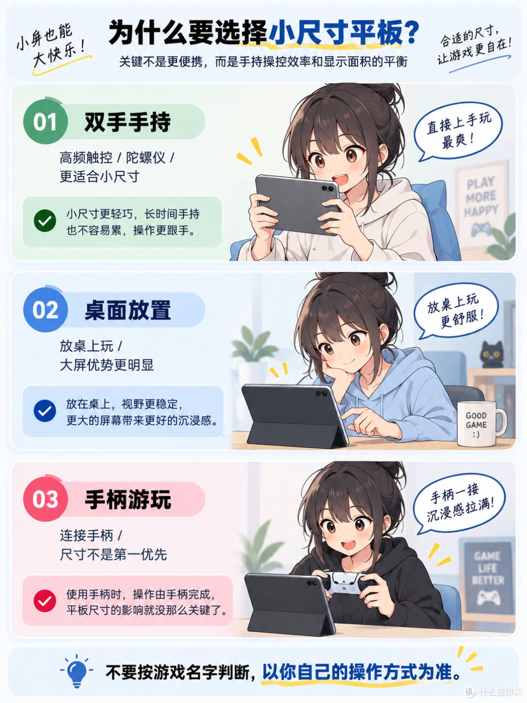 2026 小尺寸游戏平板推荐:大多数人,我推荐Y700 四代