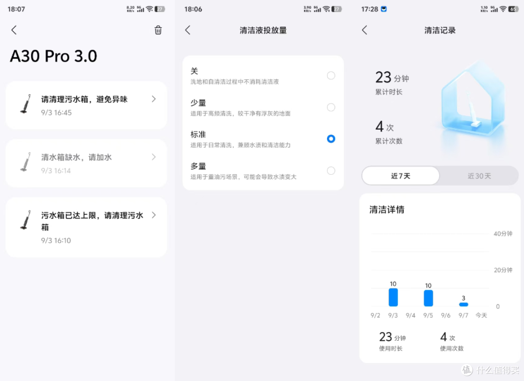 用过都说好，石头A30 Pro 3.0智能洗地机评测，全屋清洁终自由