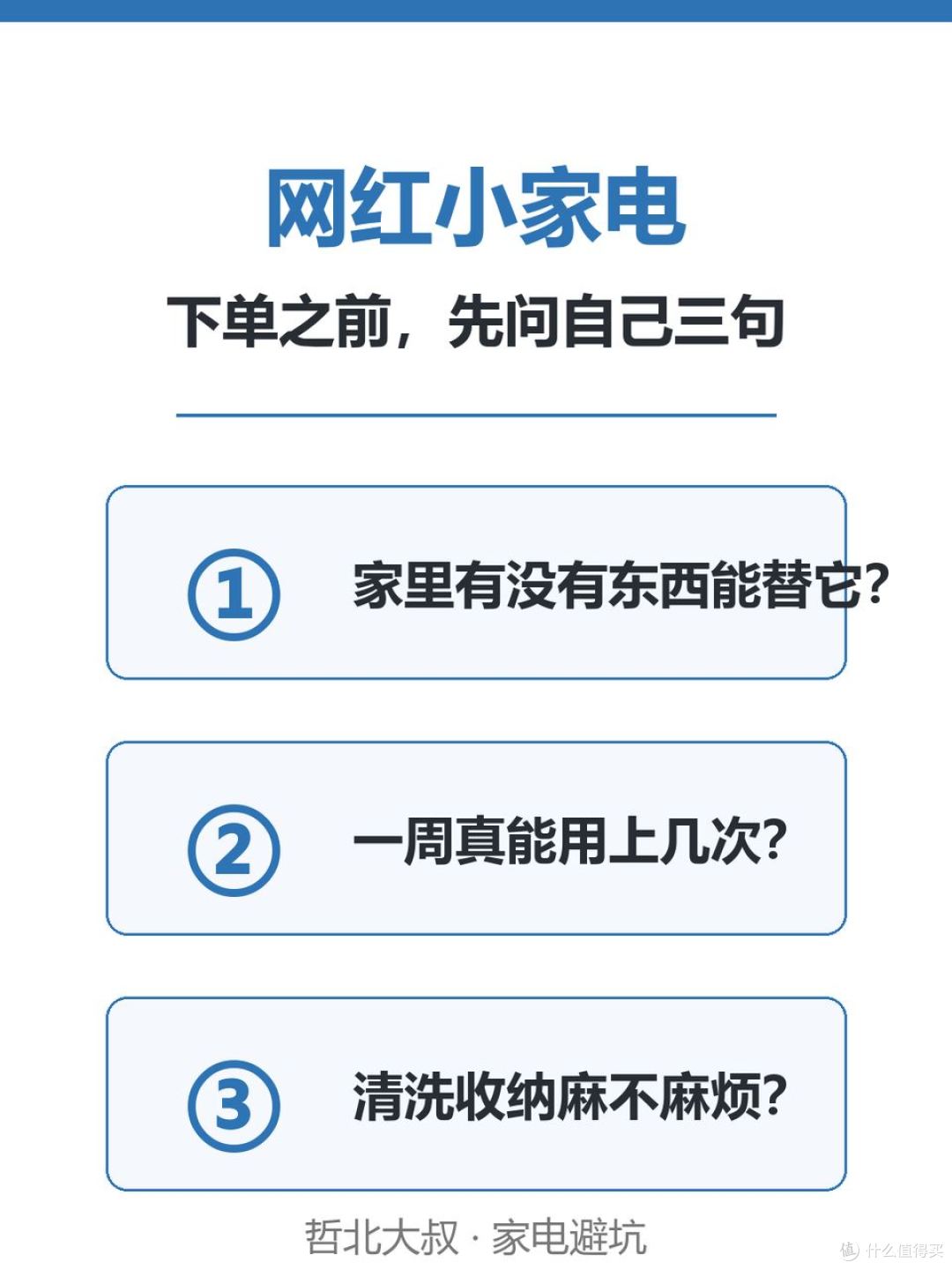奉劝大家:警惕这5种"网红小家电"!个个好看,个个是坑
