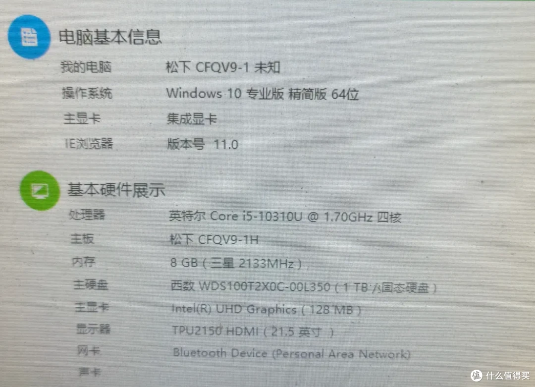 二手鱼598元!松下CFQV9小主机,板载i5-10310U,这配置到底值不