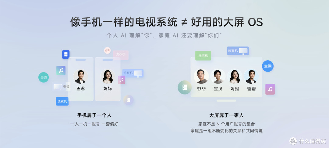 海信发布JUOS！超级小聚 + AI个性桌面，电视总算好用起来了？