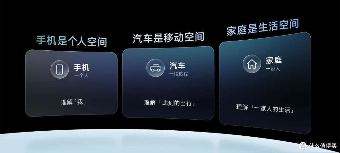 海信发布JUOS！超级小聚 + AI个性桌面，电视总算好用起来了？