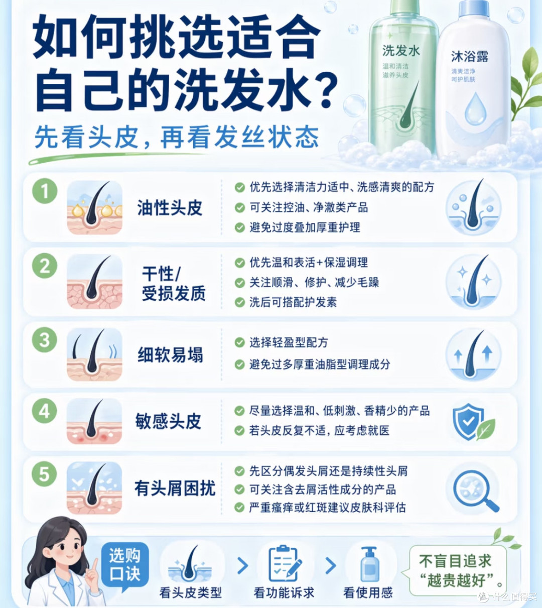 开学洗护怎么选？油头干头头屑党，你在用哪一款？