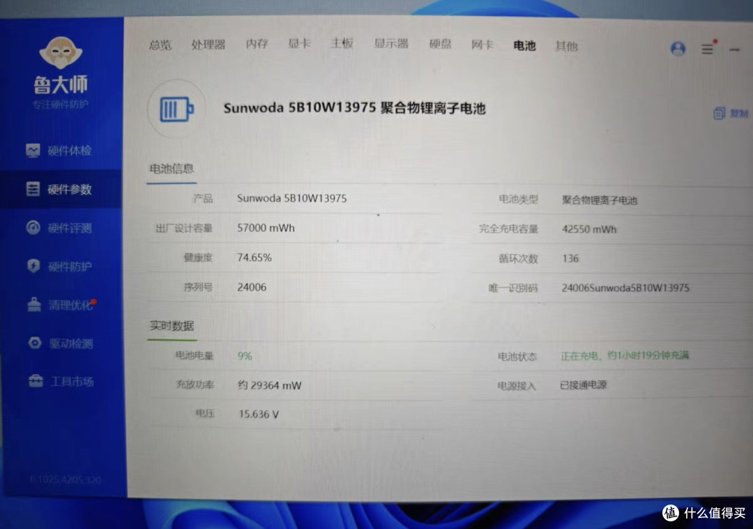 当年卖1万2的ThinkPad旗舰，现在2000块出头：X1 Carbon还香吗？