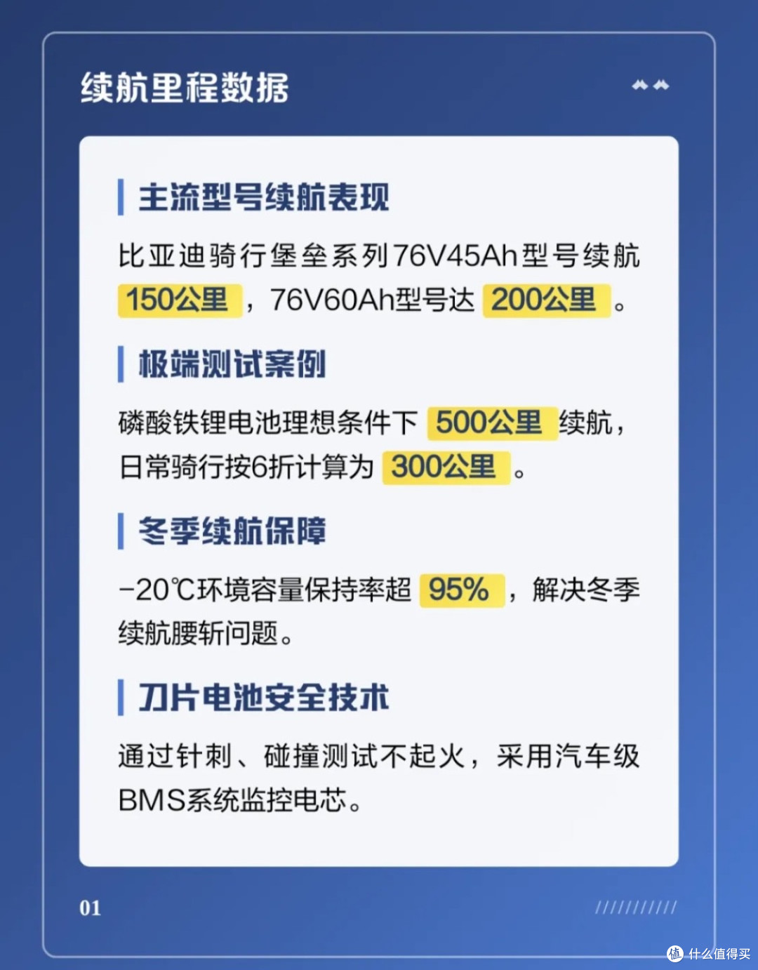 比亚迪把汽车电池装进两轮电驴里,300公里续航,能用10年不换