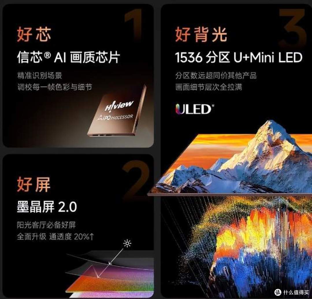 电视买海信还是tcl？细看海信与TCL电视核心差异对比，附选购建议