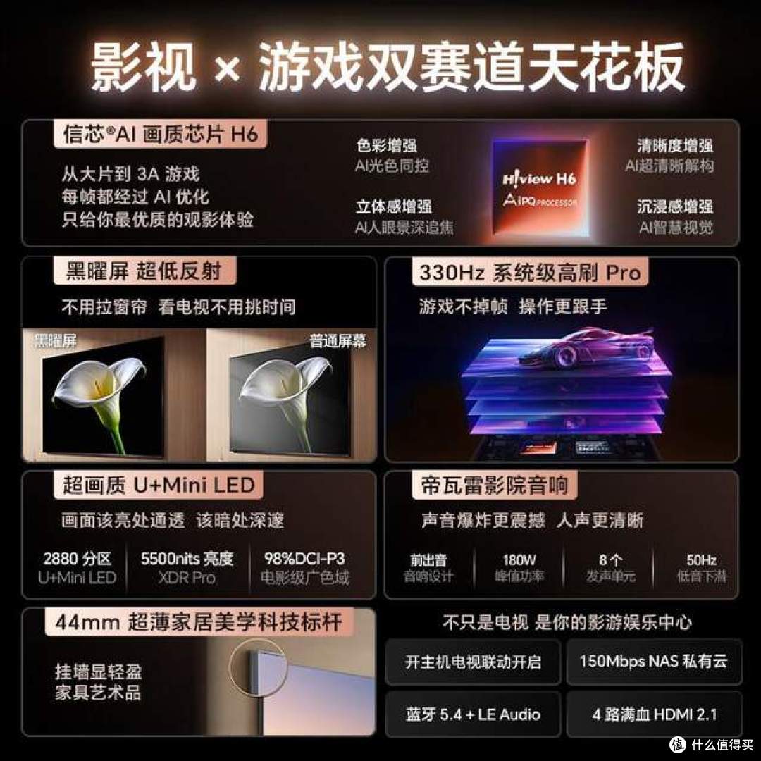 电视买海信还是tcl？细看海信与TCL电视核心差异对比，附选购建议