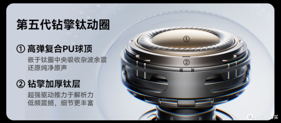 塞那S7S Ultra长期试用报告:中端耳夹耳机的卓越之选