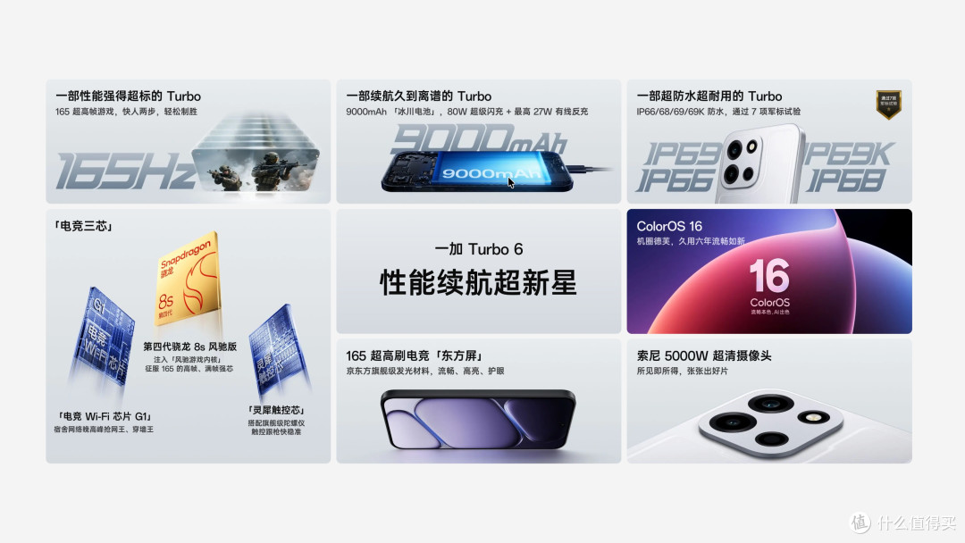 中端手机性价比榜大洗牌:红米Turbo5仅排第十,荣耀GT强势登顶