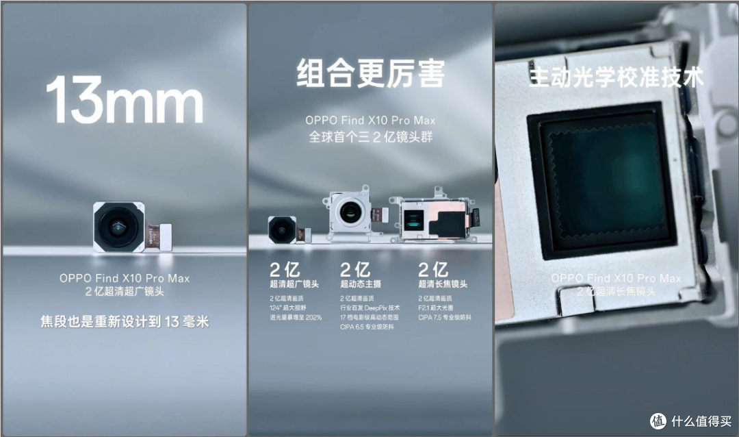 三颗 2 亿镜头,OPPO Find X10 Pro Max影像卷疯了!