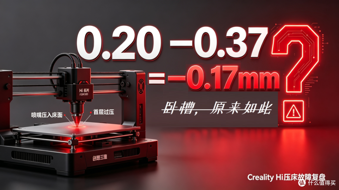 题图：0.20 − 0.37 = −0.17mm，几何等效过压约0.17mm