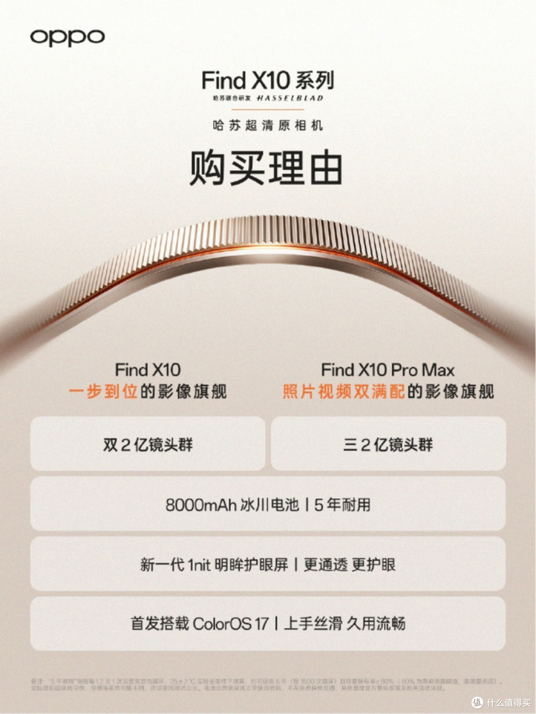 三颗 2 亿镜头,OPPO Find X10 Pro Max影像卷疯了!