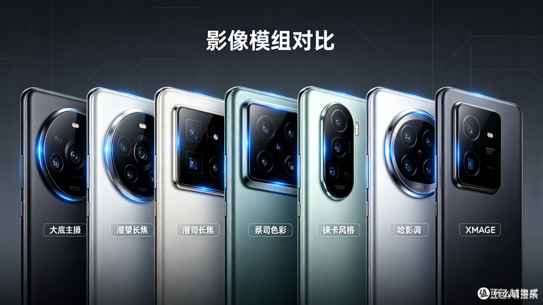 2026年七大旗舰手机横评解析
