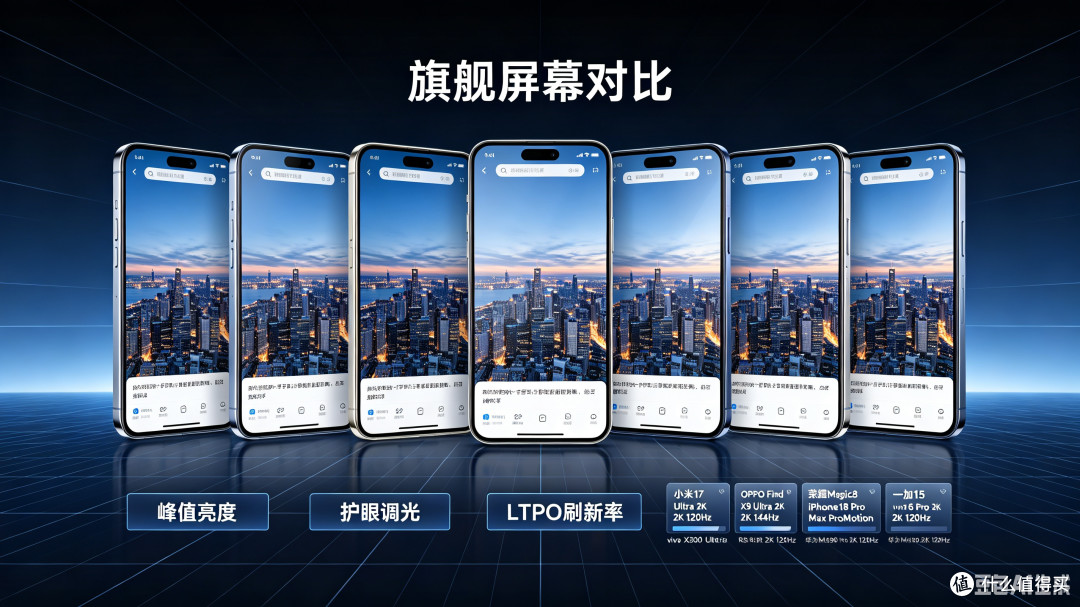 2026年七大旗舰手机横评解析