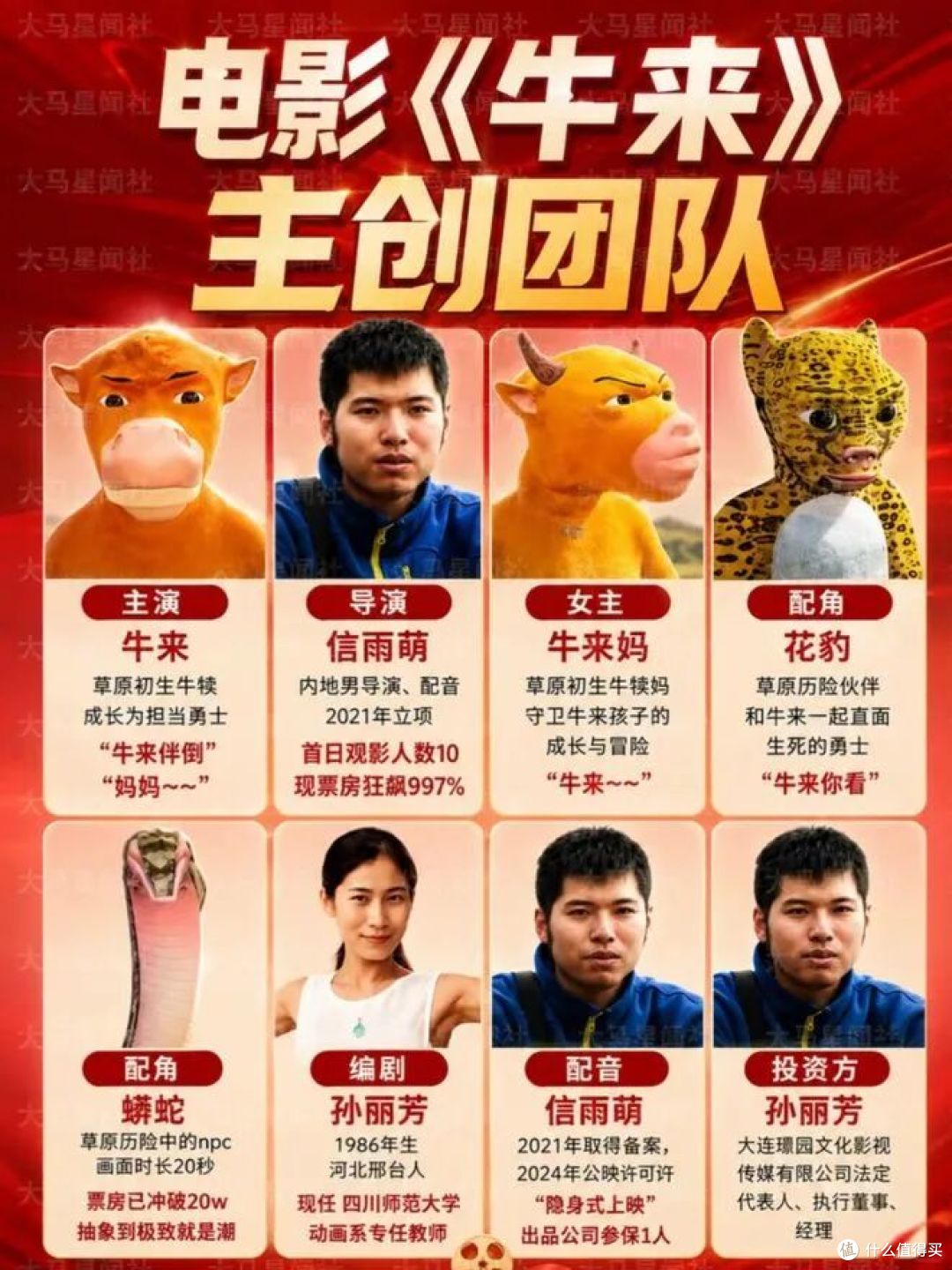 《牛来》票房冲到六千万：都在骂它烂，买票的人到底图个啥？