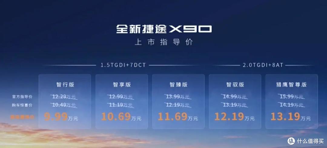 全新捷途X90上市 指导价12.29万起