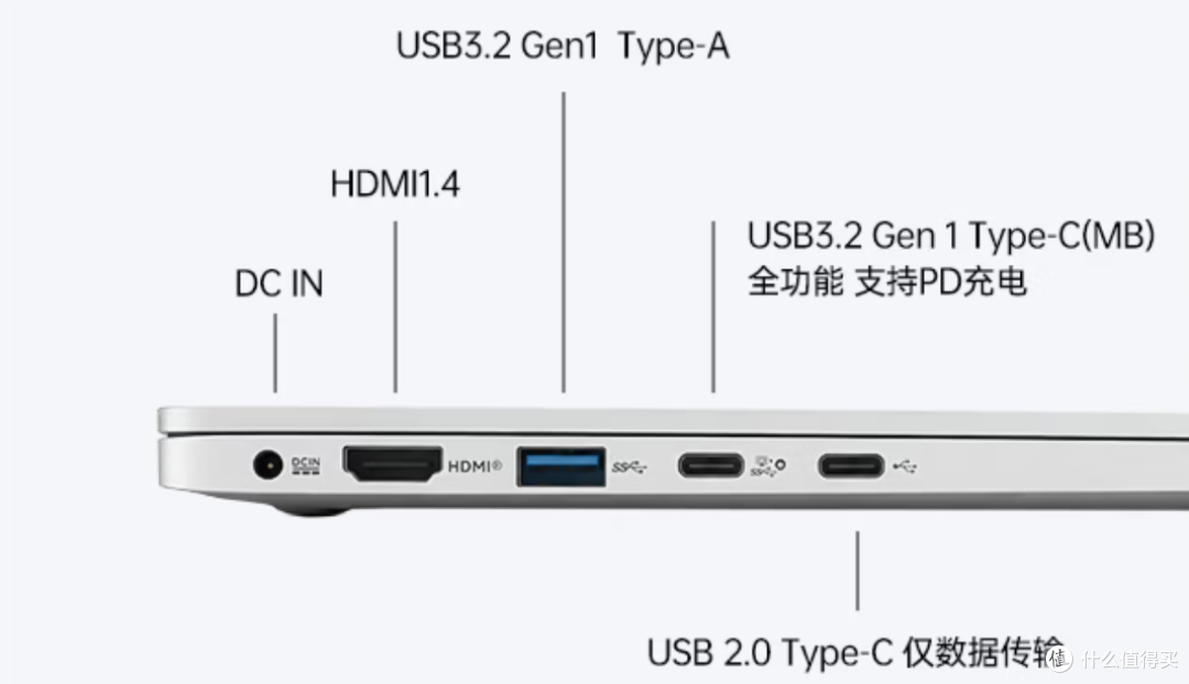 3399元补贴价拿下i5+2K屏,还仅1.11kg,七彩虹E14值得冲吗?