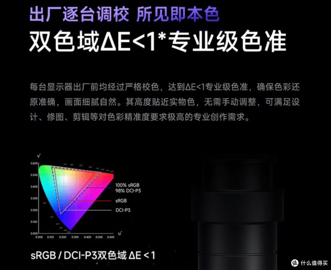 1999元！2027款REDMI A27U 4K显示器，能玩游戏了