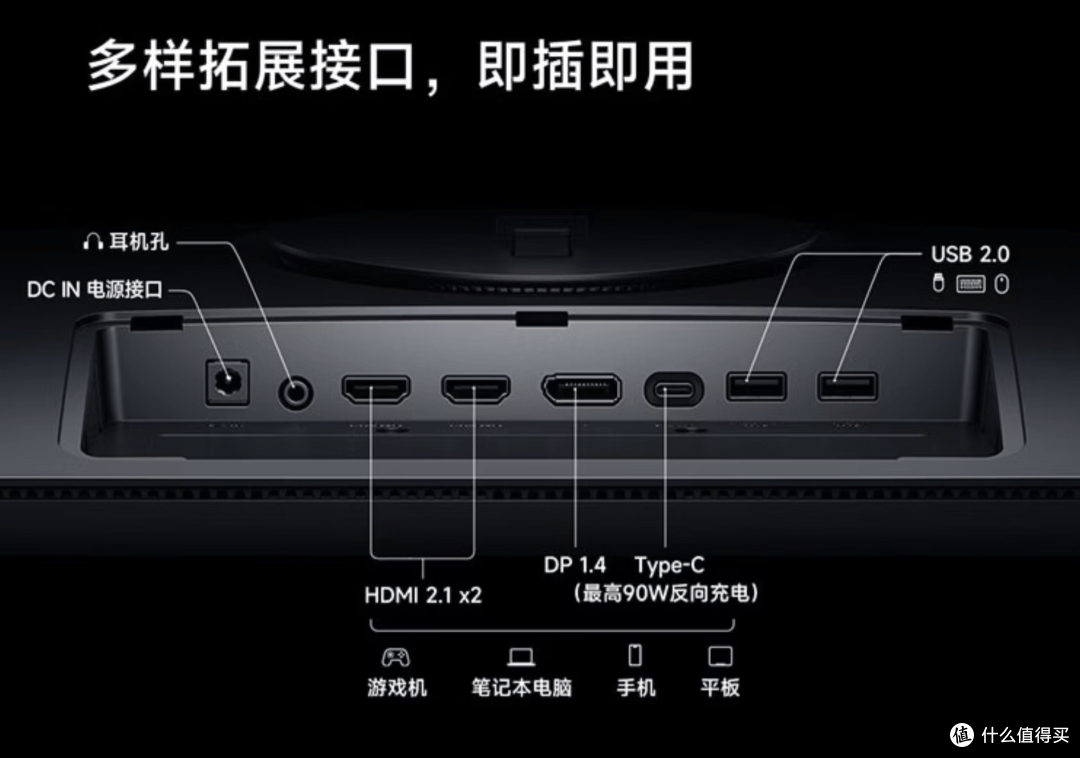 1999元！2027款REDMI A27U 4K显示器，能玩游戏了