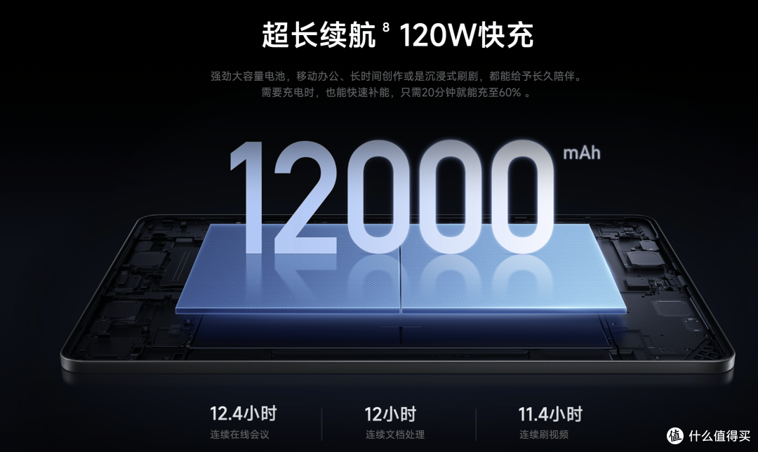 为什么说平板电脑支持DP IN很重要?小米Pad 9 Pro Max聊起
